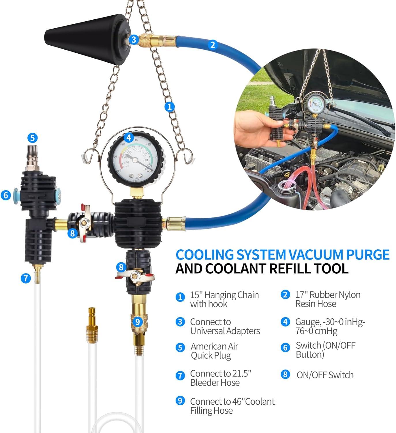Using VANDATEC Radiator Pressure Tester